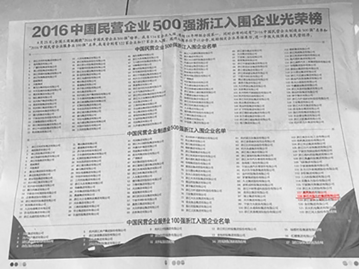 集团公司在2016年中国民营企业制造业500强榜单中位列第485位-合乐HL8