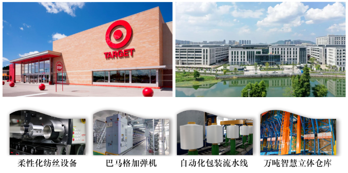 喜讯丨诚邦高新顺遂通过TARGET验厂-合乐HL8