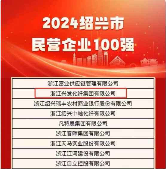 合乐HL8集团再度荣获绍兴民营企业百强称呼-合乐HL8