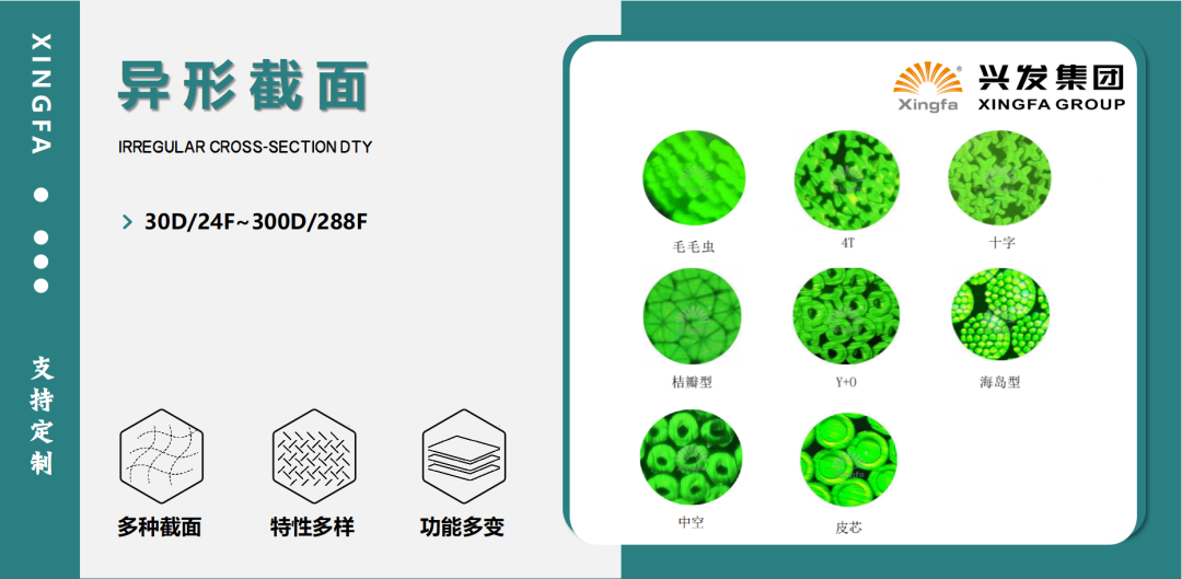 合乐HL8集团诚邀您共赴2024中国国际纺织纱线（秋冬）展览会-合乐HL8