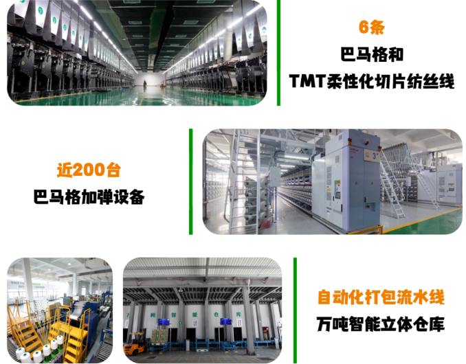 诚邦高新·石墨烯丨一纤多用 功效升级新选择-合乐HL8